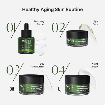 Eye Cream for Dark Circles – Anti Aging Under Eye Treatment for Wrinkles & Puffiness – Ceramide Eye Cream for Bags Under Eyes – Intense Skin Recovery – 0.5 fl. oz. / 15 ml