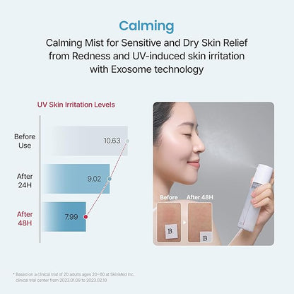Calming Mist, Soothing Hydrating Facial Spray Makeup Fixer for All Skin Types with Ceramide to Restore Skin Barrier and Reduce Puffiness (100ml, 3.38 fl.oz)