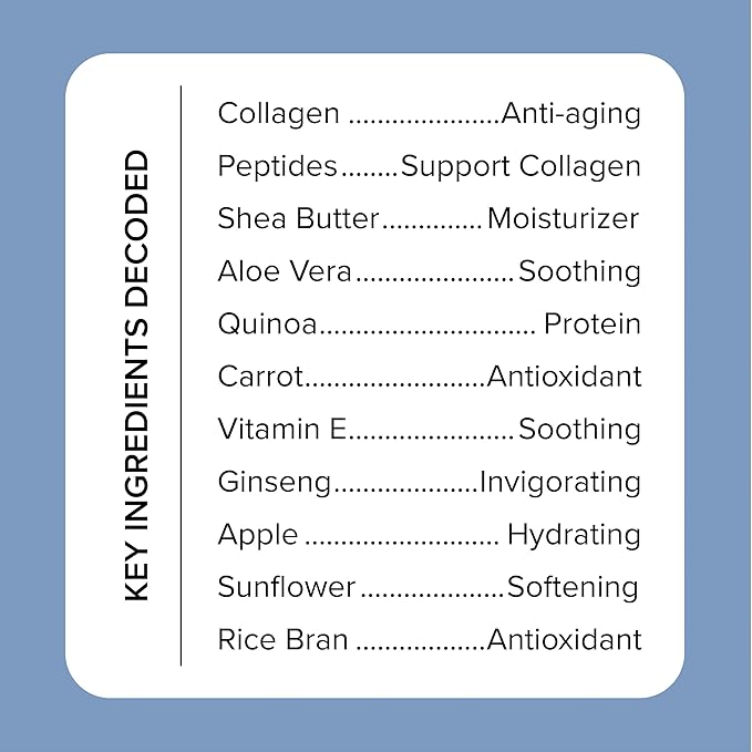 MEDIX 5.5 Retinol Cream + Collagen Firming