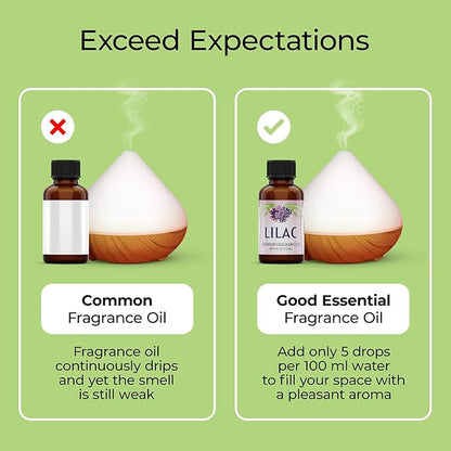Good Essential Lilac Fragrance Oil 1 fl oz (30 ml) for Diffusers, Soap, Candle Making, Room Spray, Lotions, Aromatherapy