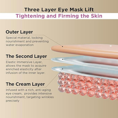 Under Eye Patches for Dark Circles: Anti-Wrinkle Eye Cream with Hyaluronic Acid - Reduce Under Eye Bags