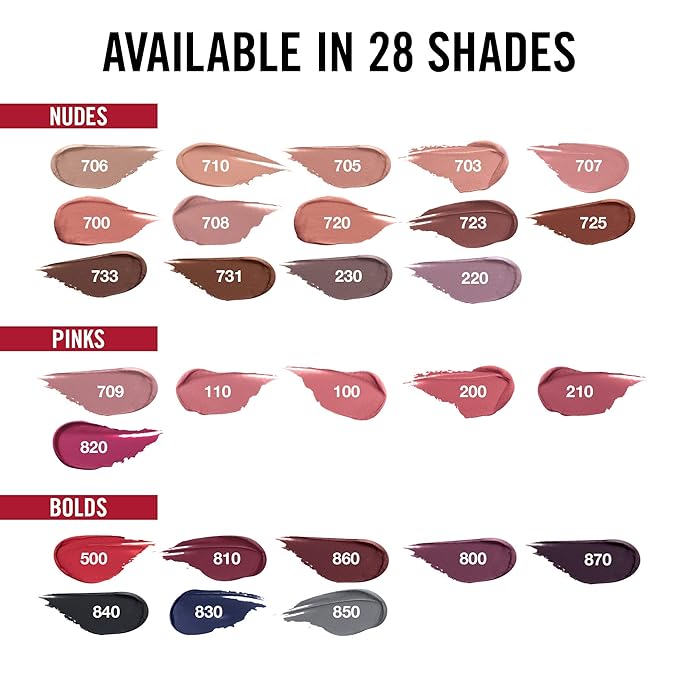 Rimmel London Stay Matte Liquid Lip Color with Lip 21oz