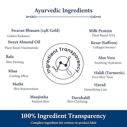 Blue Nectar 24K Carat Gold Body Milk for Women & Men | Body Lotion with Plant Based AHA & Niacinamide | Moisturizer for Body | All Skin Types (14 Herbs, 6.76 Fl Oz)
