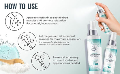 Natural Elephant Dead Sea Magnesium Oil Spray for Topical Use | 100% Pure | 2 Liter Bulk Refill (4.2 lbs) | Promotes Relaxation and Well-Being