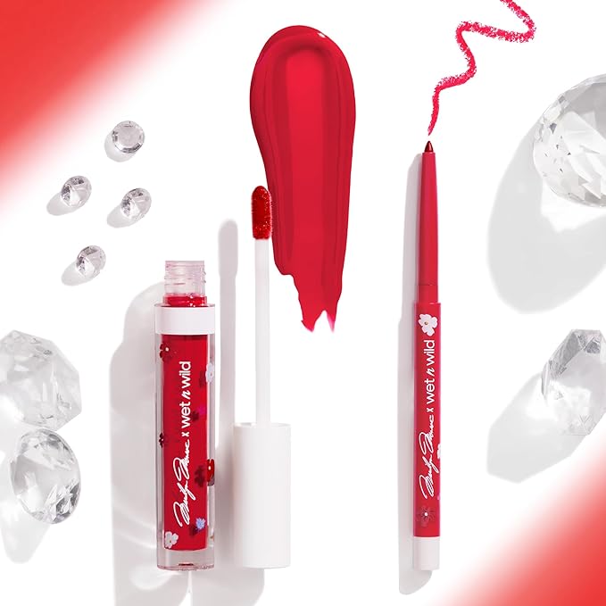 wet n wild Marilyn Monroe Collection Icon Lip Gloss