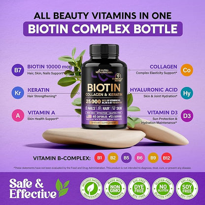 Biotin | Collagen | Keratin - Clinically Tested Supplement - Hair Growth Support, Skin & Nails - 25000 mcg Vitamins B2, B3, B6 & B7 + B1 & Hyaluronic Acid - Made in USA - Women & Men | 60 Capsules