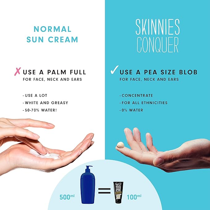 Skinnies 100ml SPF50+ CONQUER, Sungel Sun Cream, Broad Spectrum, Reef Safe, Water Resistant 4 hours