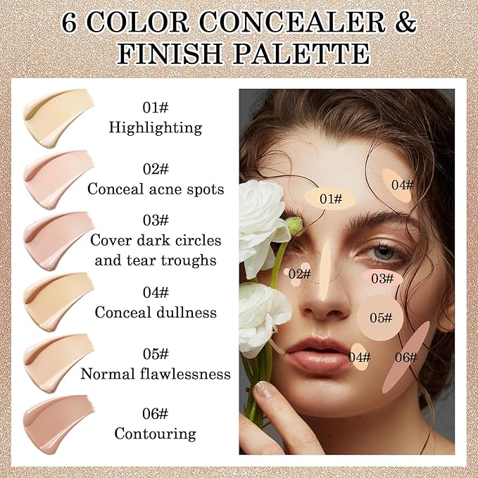 6 Colors Correcting Concealer Cream Contour Palette,Long Lasting Makeup Kit