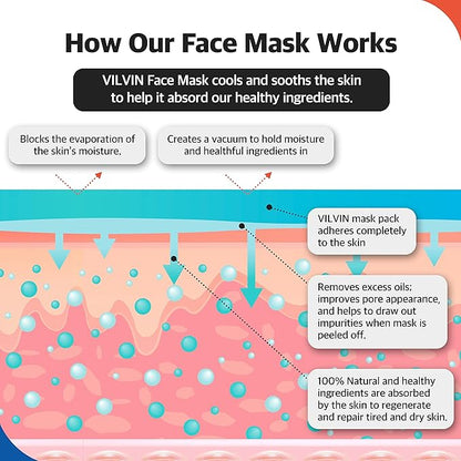Soothing Modeling Mask - Cooling Peel off Jelly Mask Powder Pack - 2.2 lbs - Face mask skin care for Soothing and Pore Management - Korean Skin Care Set - Modeling pack (Vitamin C)