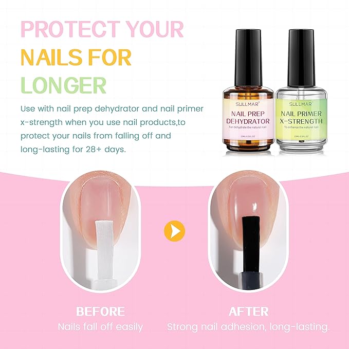 Dehydrator & Primer Strength Kit, 2-Piece Pro Nail System Enhancing Nail Bonding for Acrylics (15ml)