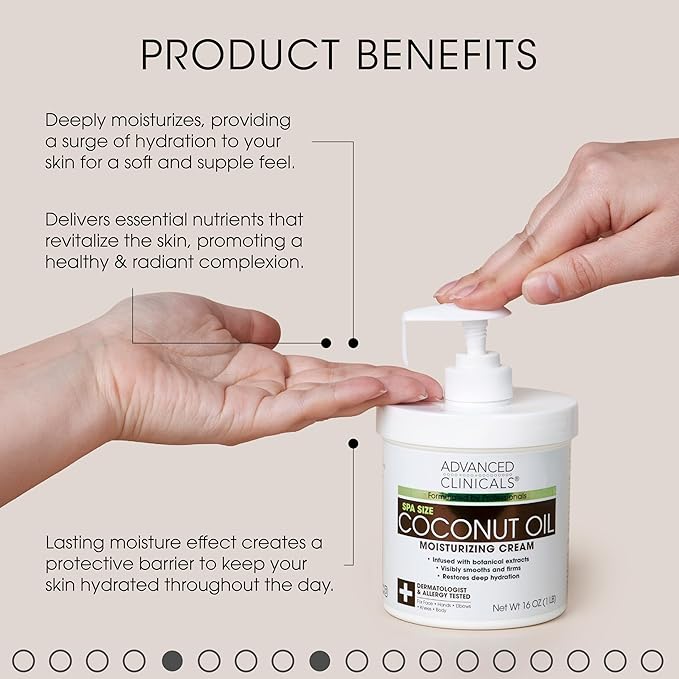 Advanced Clinicals Retinol Body Lotion +