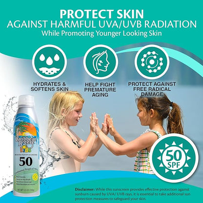 Caribbean Breeze Continuous Tropical Mist SPF