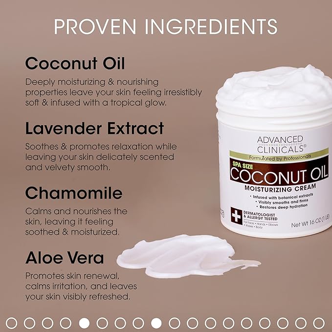 Advanced Clinicals Retinol Body Lotion +