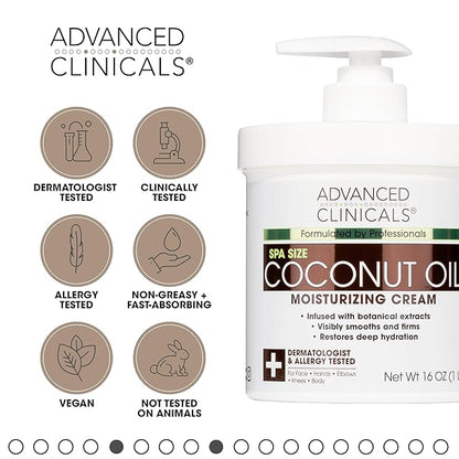 Advanced Clinicals Retinol Body Lotion +