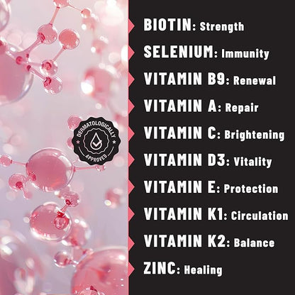 Biotin Patches - 36 Pcs | 7.5 mg Biotin with Essential Vitamins & Minerals | Supports Healthy Hair, Strong Nails & Radiant Skin | Easy-to-Use for Beauty and Active Lifestyles