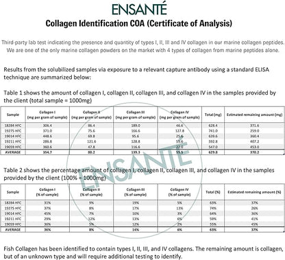 ENSANTE Premium Marine Collagen Peptides Powder Unflavored, Type I II III IV Clinically Backed Wild-Caught Fish Collagen with Organic Camu Camu Vitamin C for Hair Skin Nails Joint, Lab Tested Easy Mix