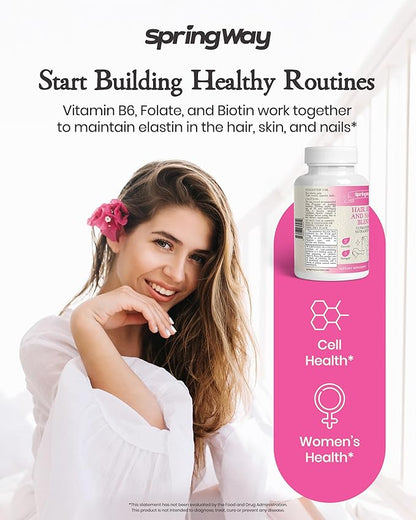 Hair Skin & Nails Blend, Ultimate Hair Nutraceutical With Biotin 5000mcg, Vitamins A, B6, C, D, Supports Healthy Hair, Supports Faster Hair Growth, Healthy Skin, Stronger Nails, 60 Capsules