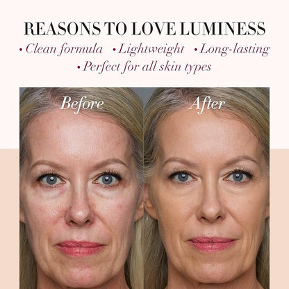 LUMINESS Silk Airbrush Spray Foundation & Primer Kit - Fair)