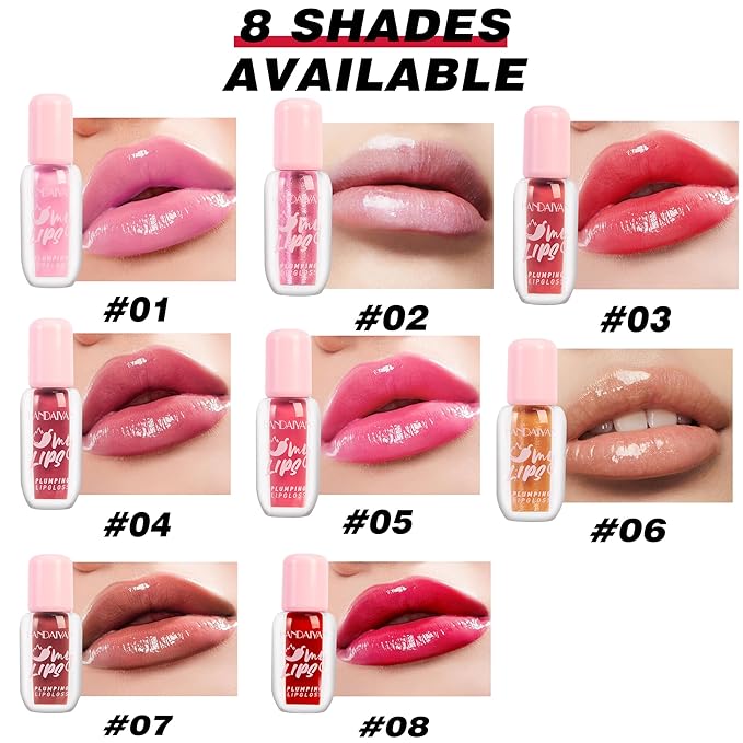 Plumping Lip Gloss With Chili Extract, Fuller Lips Plumping