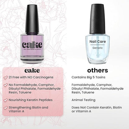 Nail Strengthener & Nail Polish Duo, Nail Repair for Damaged Nails, Nail Hardener & Growth, Non Toxic, Professional Applicator Brush, Keratin Enriched (Midnight Rendezvous) CAKE Power Boost (1 fl oz)