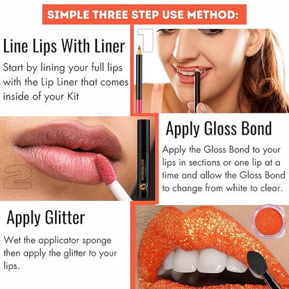 Glitter Lip Kit- Long lasting, Water-proof, Transfer & Glitter
