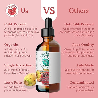 Bella Terra Oils - Prickly Pear Oil 16 oz - Nourish with Barbary Fig Elixir, Abundant in Phenolic Compounds & Amino Acids, A Treasure for Luminous Skin