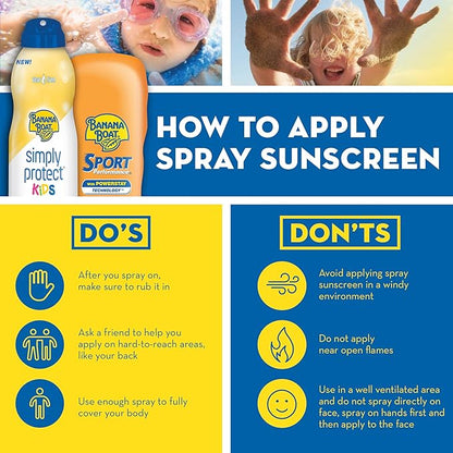 Alba Botanica Sunscreen for Face and