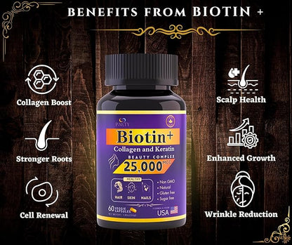 Revitalize Your Beauty! Biotin, Collagen & Keratin Complex – 25,000 mcg with Hyaluronic Acid & B Vitamins – Clinically Tested for Lush Hair, Radiant Skin, Strong Nails – 60 Capsules
